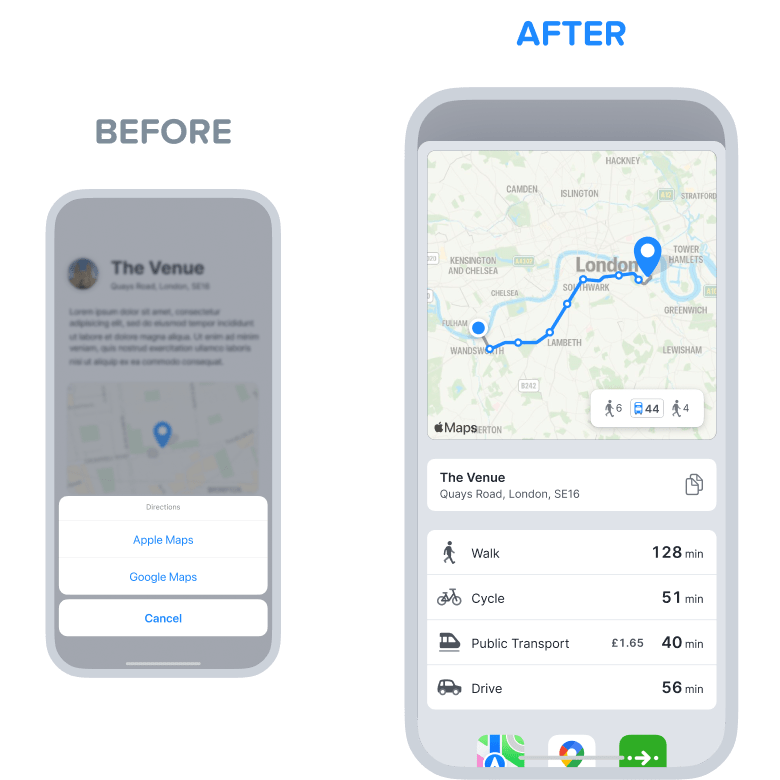 
  Two handheld smartphones labelled before and after.
  For before, a simple list of buttons labelled Apple Maps and Google Maps.
  For after, a rich overlay featuring a public transport route summary on a map;
  a detailed address with a copy action;
  a list of travel times for walking, cycling, driving, and public transport;
  and finally, icons for links to other apps.
